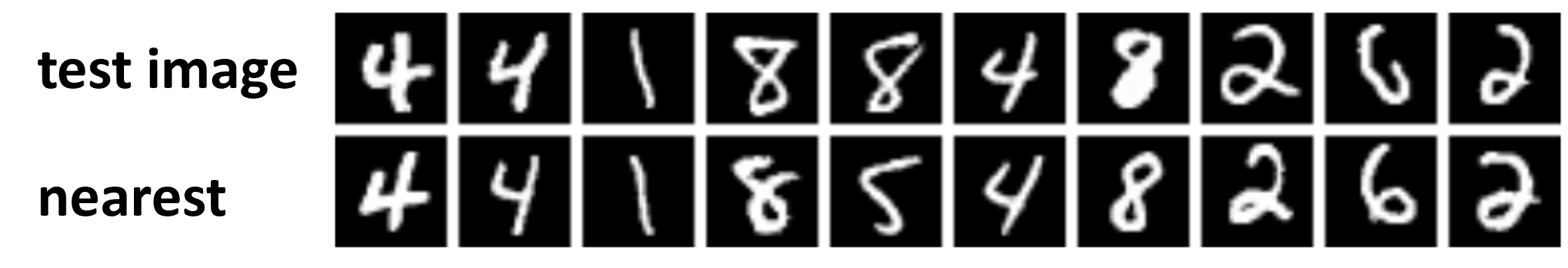 Nearest_Neighbor_Outputs